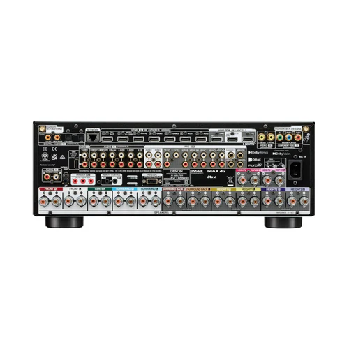 Rear view of Denon AVC-X6800H