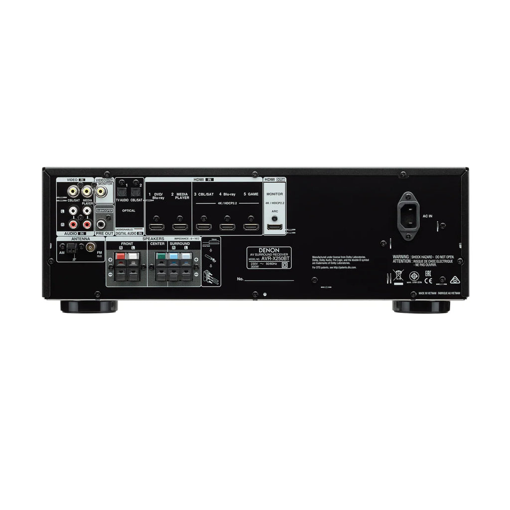 Rear view of Denon AVR-X250BT